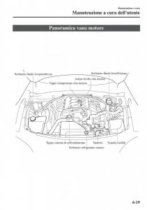 Mazda-MX-5-Miata-ND-IV-4-manuale-del-proprietario page 416 min