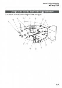 Mazda-MX-5-Miata-ND-IV-4-manuale-del-proprietario page 60 min