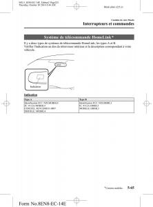 Mazda-MX-5-Miata-ND-IV-4-manuel-du-proprietaire page 225 min