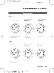 Mazda-MX-5-Miata-ND-IV-4-manuel-du-proprietaire page 245 min