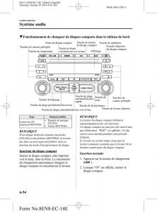 Mazda-MX-5-Miata-ND-IV-4-manuel-du-proprietaire page 288 min