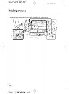 Mazda-MX-5-Miata-ND-IV-4-manuel-du-proprietaire page 352 min