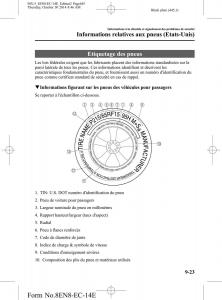 Mazda-MX-5-Miata-ND-IV-4-manuel-du-proprietaire page 445 min