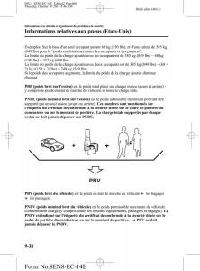 Mazda-MX-5-Miata-ND-IV-4-manuel-du-proprietaire page 460 min