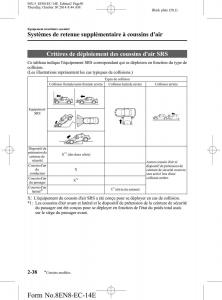 Mazda-MX-5-Miata-ND-IV-4-manuel-du-proprietaire page 50 min