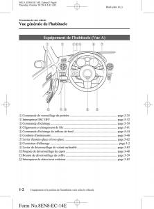 Mazda-MX-5-Miata-ND-IV-4-manuel-du-proprietaire page 8 min