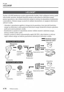 Mazda-MX-5-Miata-ND-IV-4-navod-k-obsludze page 211 min