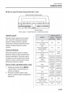 Mazda-MX-5-Miata-ND-IV-4-navod-k-obsludze page 300 min