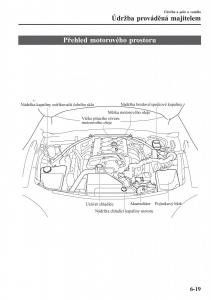 Mazda-MX-5-Miata-ND-IV-4-navod-k-obsludze page 414 min