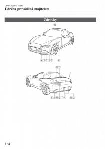 Mazda-MX-5-Miata-ND-IV-4-navod-k-obsludze page 437 min