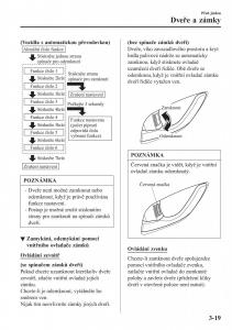 Mazda-MX-5-Miata-ND-IV-4-navod-k-obsludze page 94 min