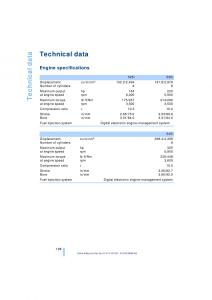 BMW-5-E60-E61-owners-manual page 200 min