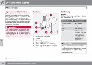 Volvo-C70-M-II-2-Handbuch page 156 min