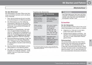 Volvo-C70-M-II-2-Handbuch page 157 min