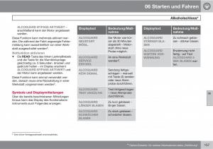 Volvo-C70-M-II-2-Handbuch page 159 min