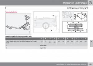 Volvo-C70-M-II-2-Handbuch page 187 min