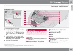 Volvo-C70-M-II-2-Handbuch page 227 min