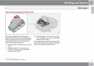 Volvo-C70-M-II-2-Handbuch page 245 min