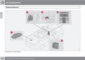 Volvo-C70-M-II-2-Handbuch page 270 min