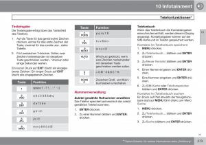 Volvo-C70-M-II-2-Handbuch page 275 min