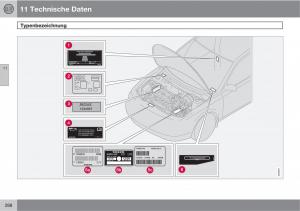 Volvo-C70-M-II-2-Handbuch page 290 min