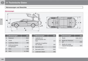 Volvo-C70-M-II-2-Handbuch page 292 min