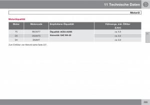 Volvo-C70-M-II-2-Handbuch page 297 min