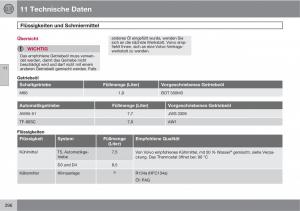 Volvo-C70-M-II-2-Handbuch page 298 min