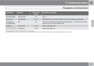 Volvo-C70-M-II-2-Handbuch page 299 min