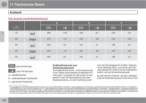 Volvo-C70-M-II-2-Handbuch page 300 min