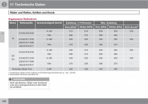 Volvo-C70-M-II-2-Handbuch page 302 min