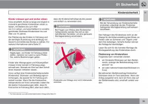 Volvo-C70-M-II-2-Handbuch page 37 min