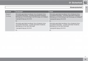 Volvo-C70-M-II-2-Handbuch page 41 min