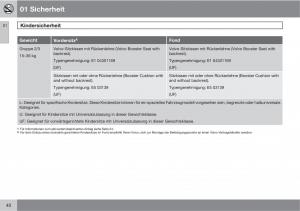 Volvo-C70-M-II-2-Handbuch page 42 min