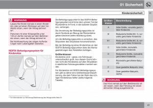 Volvo-C70-M-II-2-Handbuch page 43 min