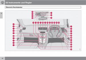 Volvo-C70-M-II-2-Handbuch page 50 min