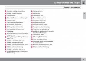 Volvo-C70-M-II-2-Handbuch page 51 min