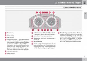 Volvo-C70-M-II-2-Handbuch page 53 min