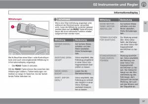 Volvo-C70-M-II-2-Handbuch page 59 min