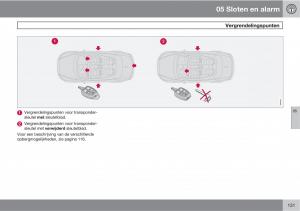 Volvo-C70-M-II-2-handleiding page 133 min