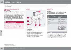 Volvo-C70-M-II-2-handleiding page 156 min