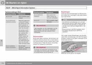 Volvo-C70-M-II-2-handleiding page 176 min