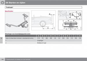 Volvo-C70-M-II-2-handleiding page 186 min