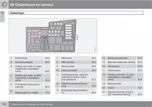 Volvo-C70-M-II-2-handleiding page 244 min