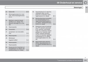 Volvo-C70-M-II-2-handleiding page 245 min