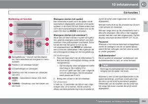 Volvo-C70-M-II-2-handleiding page 265 min