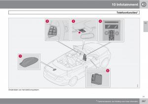 Volvo-C70-M-II-2-handleiding page 269 min