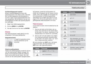 Volvo-C70-M-II-2-handleiding page 273 min