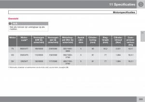 Volvo-C70-M-II-2-handleiding page 295 min