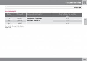 Volvo-C70-M-II-2-handleiding page 297 min